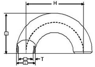 ASME B16.9 180 Degree Long Radius Elbow Manufacturer