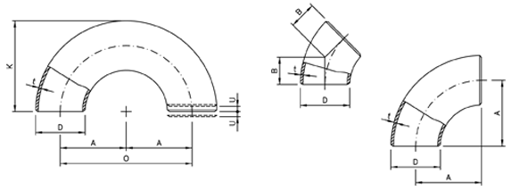 ASME B16.9 90 Degree Long Radius Elbow Manufacturers