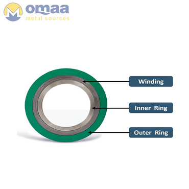 spiral-wound-gasket-manufacturers-exporters-suppliers-stockists