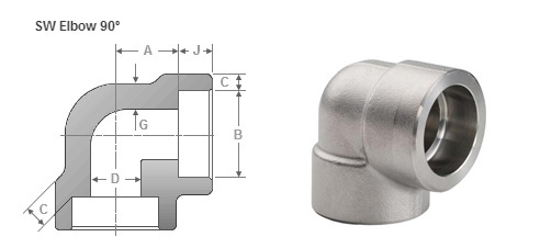 90 Degree Socket Weld Elbow Dimension