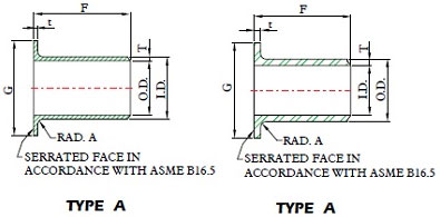 ASME B16.9 Long Stub End Manufacturer In India