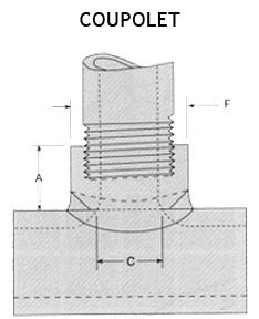 ASTM A105 Cup Outlet dimensions