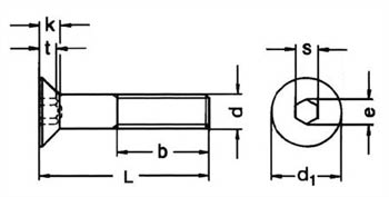 Dimensions of Titanium Countersunk Screw