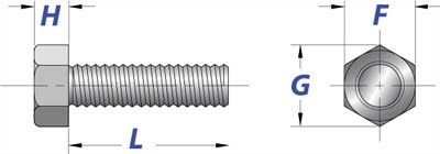 Dimensions Of Stainless Steel Hex Bolts