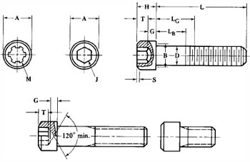 Dimensions Of Stainless Steel UNS S31254 Socket Head Cap Screw