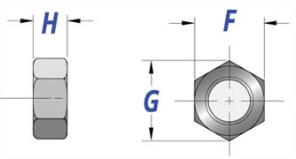 Dimensions Of Stainless Steel Nuts