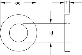 Size Chart of SIS 2378 Washer