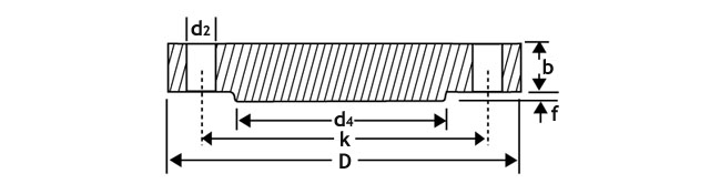 din 2527 flanges dimension
