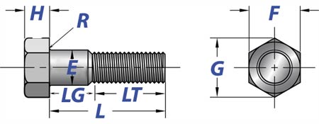ASTM A193 B6 Heavy Hex Bolt Dimension