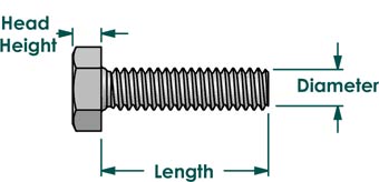  Copper Hex Bolt Dimension