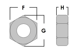 Dimensions of Stainless Steel 321 Hex Nuts  