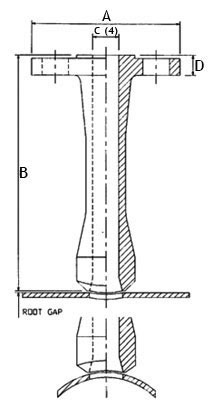 ASTM A105 Nipo Flange dimensions