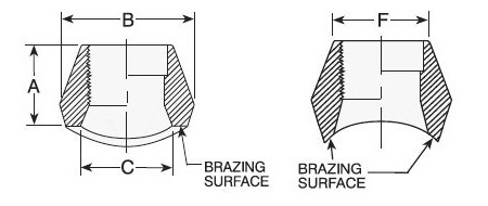 ASTM A105 Braze Outlets dimensions