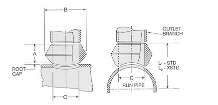 ASTM A105 Flexolet Buttweld dimensions