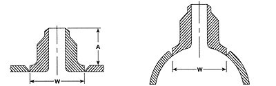 ASTM A105 Insert Weld Outlets dimensions