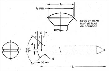 Oval Head Wood Screws Dimensions