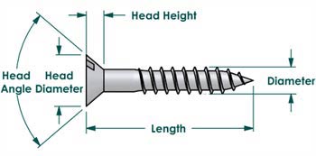 Titanium Wood Screw Dimensions